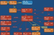  亚特兰大控球率创新高，帕萨利奇精准调度掌控比赛走势  