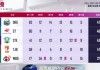  猛龙客场不敌黄蜂跌至东部第十  